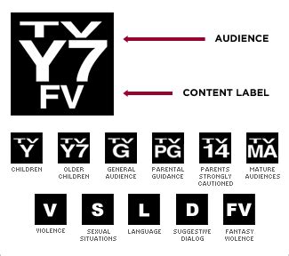 what is tv mature rating.